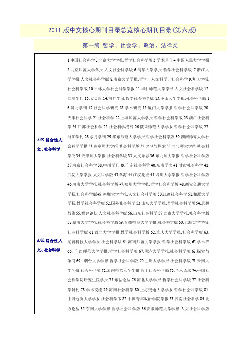 北图2011版中文核心期刊目录总览核心期刊目录(第六版)