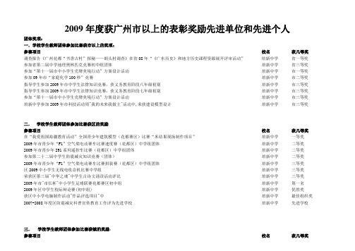 2009年度获广州市以上的表彰奖励先进单位和先进个人