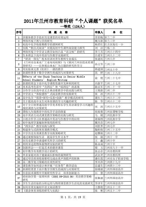 兰州市 2011年个人课题获奖名单