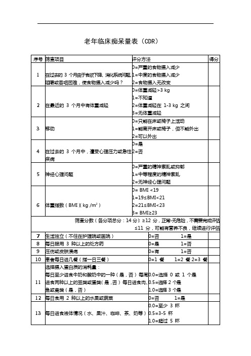 老年临床痴呆量表(CDR)