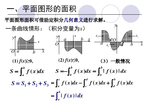 经济学微积分定积分的应用求面积体积