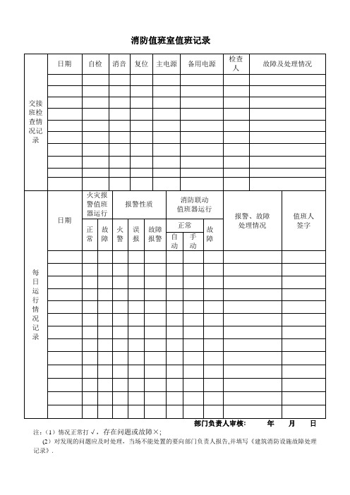 消防控制室值班记录(制式表格)