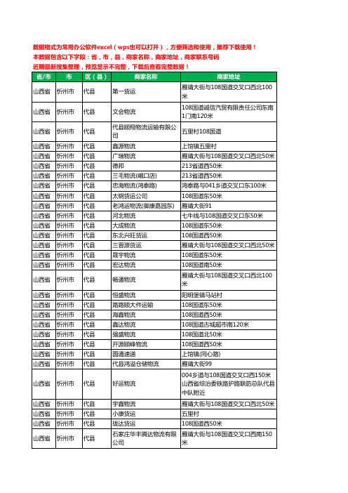 2020新版山西省忻州市代县物流工商企业公司商家名录名单黄页联系电话号码地址大全42家