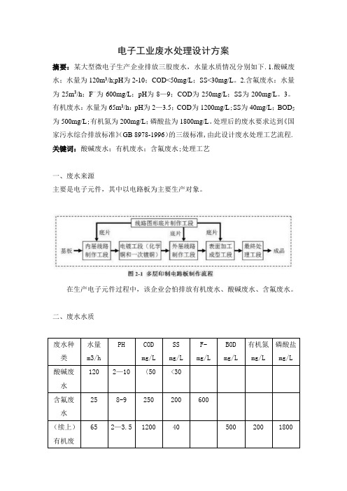 电子工业废水处理设计方案