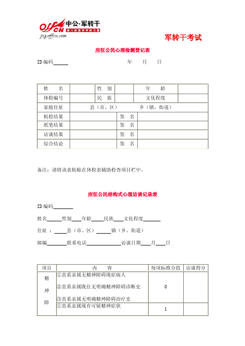 应征公民心理检测登记表