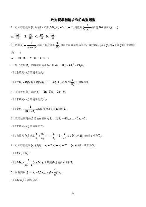 数列经典例题(裂项相消法)