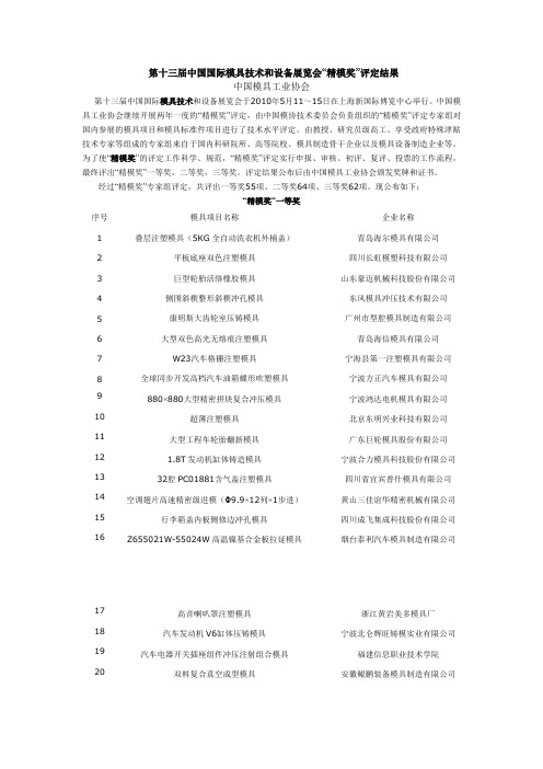 第十三届中国国际模具技术和设备展览会“精模奖”评定结果