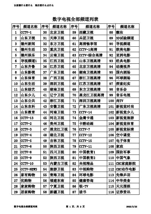 数字电视全部频道列表