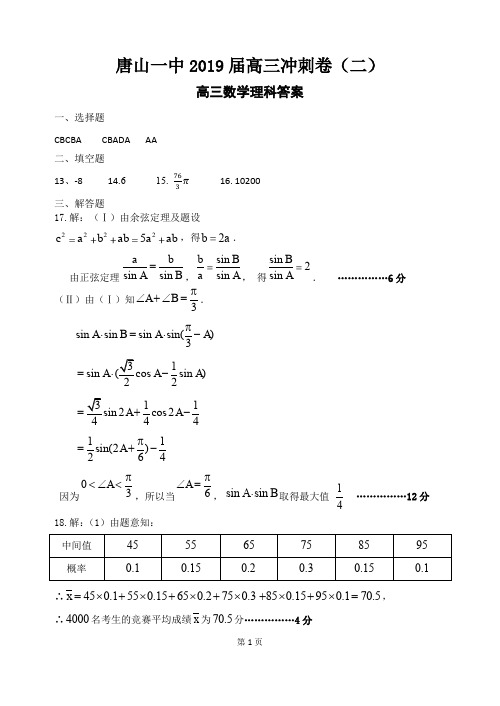 唐山一中2019 届高三冲刺卷 (二)数学(理科)答案