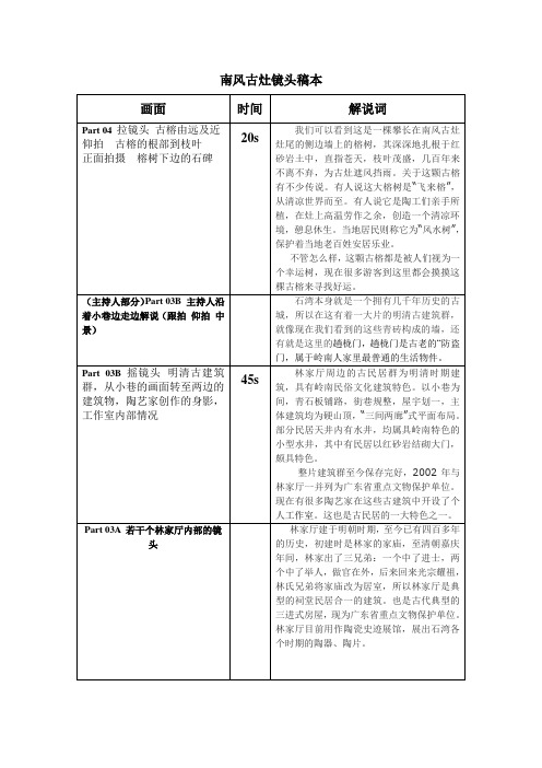 南风古灶镜头稿本