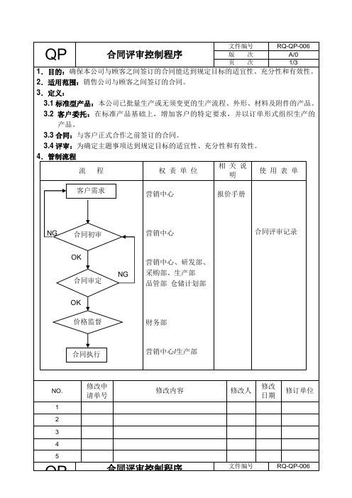 RQ-QP-006合同评审控制程序