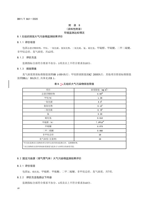 生活垃圾转运站运行环境监测达标情况