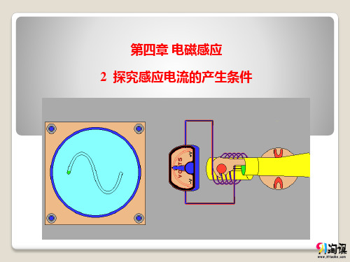 课件10：4.2 探究感应电流的产生条件