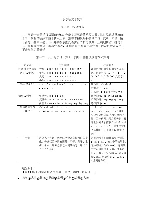 小学语文总复习——汉语拼音