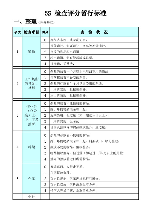 5S检查评分基准