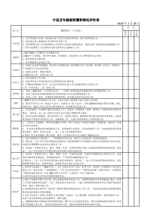 中层及年级副职履职情况评价表