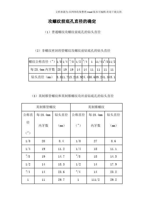 攻螺纹前底孔直径确定