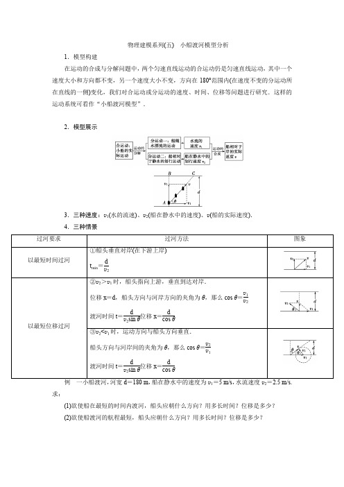 物理建模系列(五) 小船渡河模型分析