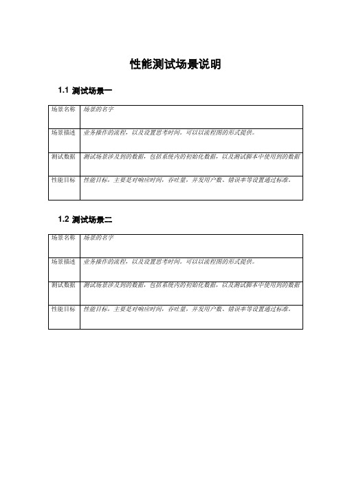 性能测试用例设计模板