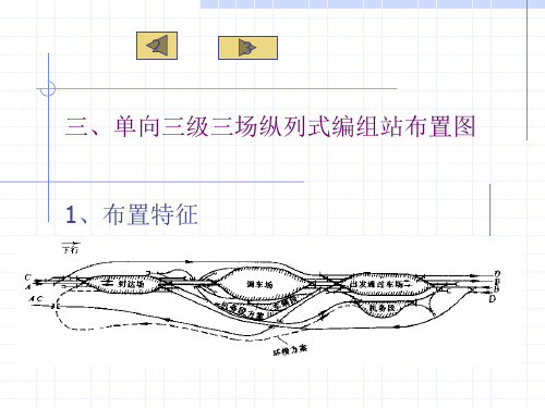 单向三级三场