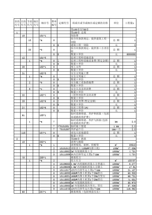 公路工程清单定额组价 章 章范例