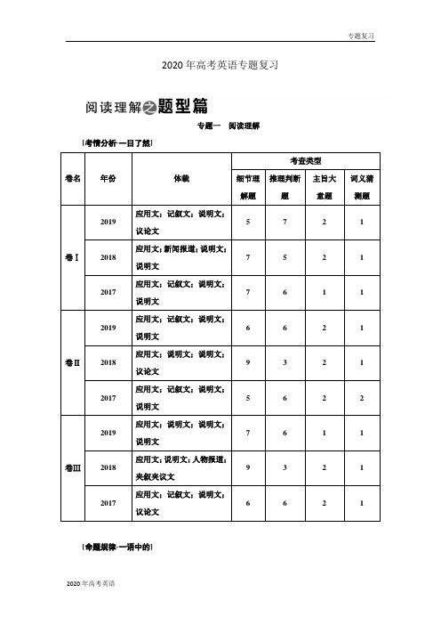 2020年高考英语题复习练习-细节理解讲解