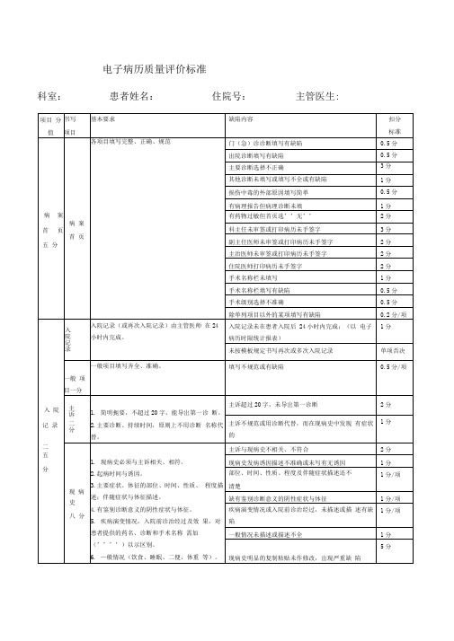 电子病历质量评价标准