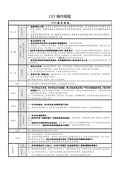 四六级考试操作规程