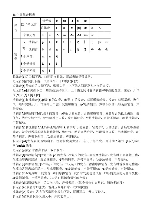 48个国际音标发音表