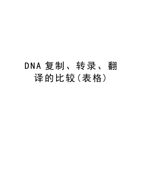 DNA复制、转录、翻译的比较(表格)讲课稿