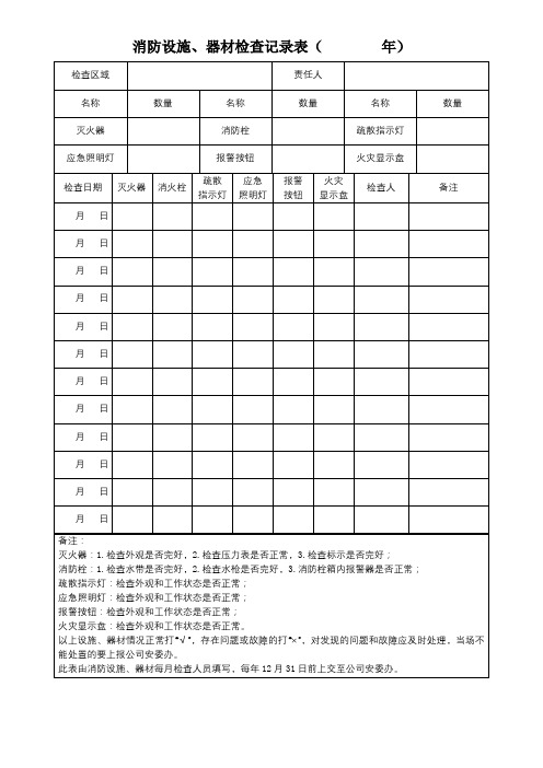 消防设施、器材检查记录表