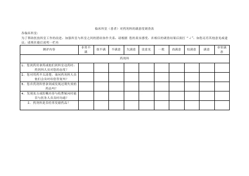 (完整word版)临床科室(患者)对药剂科的满意度调查表