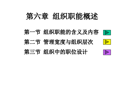 06第六章 组织职能概述