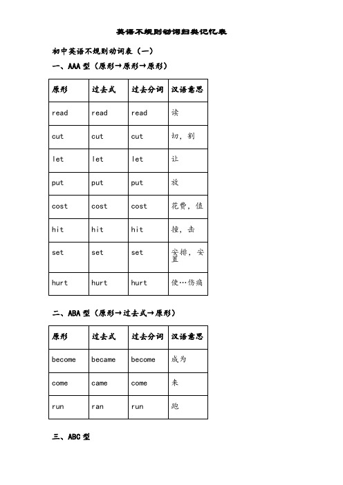 动词过去式、分词不规则变化表格分类记忆