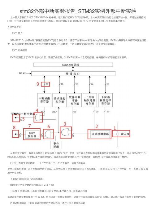 stm32外部中断实验报告-STM32实例外部中断实验