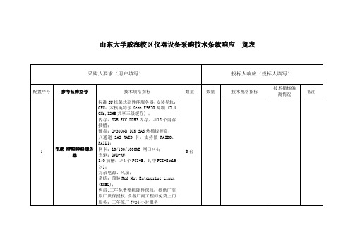 山东大学威海校区仪器设备采购技术条款响应一览表