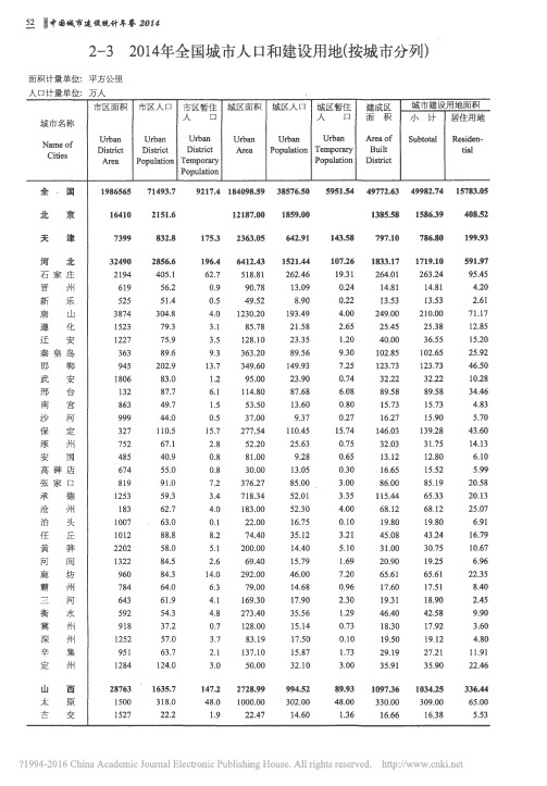 中国城市建设统计年鉴