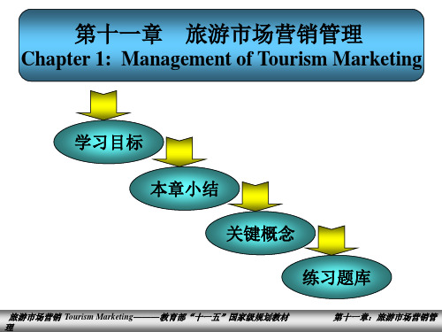 旅游市场营销第十一章  旅游市场营销管理