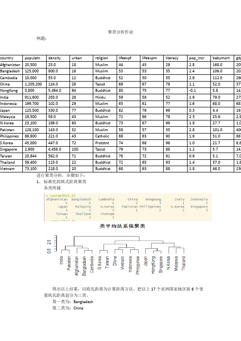 聚类分析例题及解答