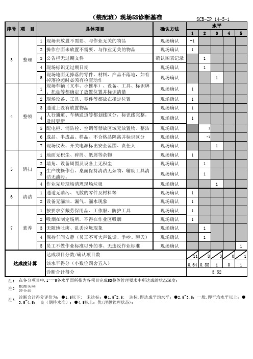 线束班现场5S诊断基准