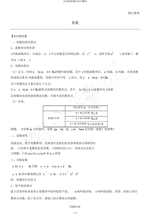 完整版复数知识点归纳