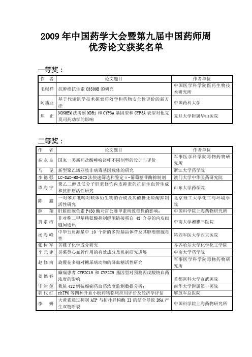 第七届中国药学会施维雅青年药物化学奖评选有关情况和获奖名单