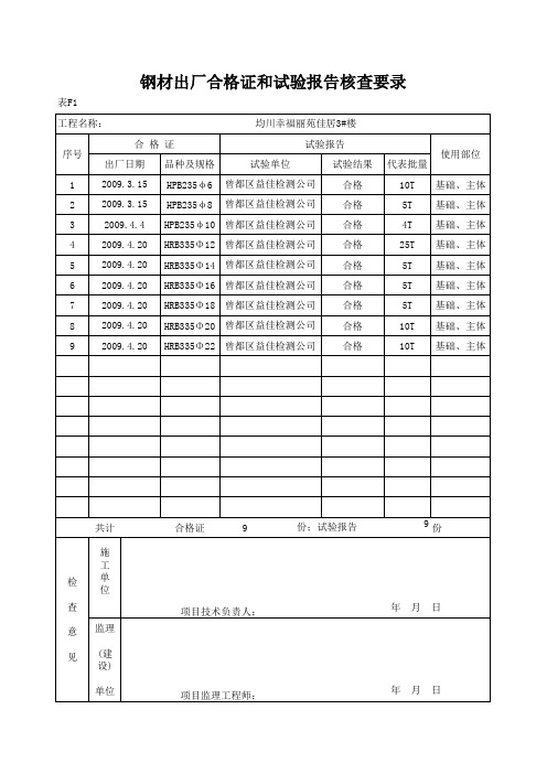 表F1 钢材出厂合格证和试验报告核查要录