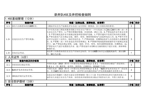 基层队(录井队)检查细则