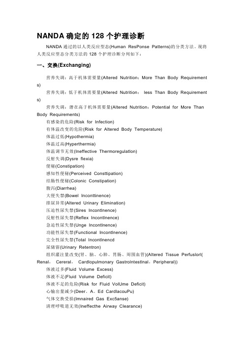 NANDA确定的128个护理诊断