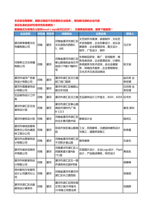 2020新版河南省漯河创意设计工商企业公司名录名单黄页联系方式大全56家