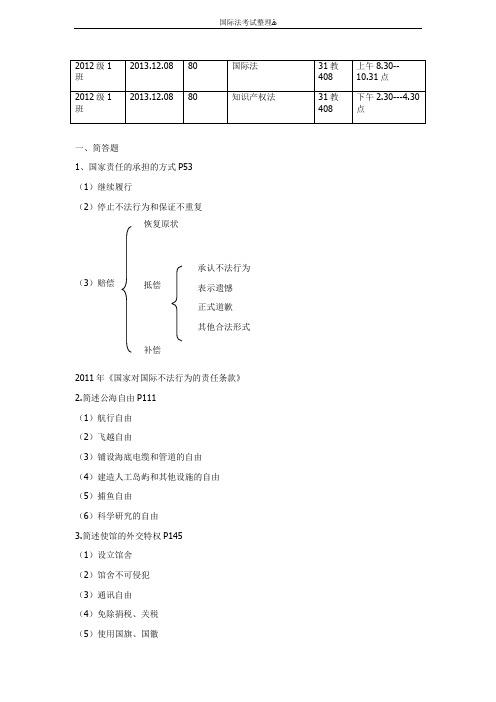 国际法考试整理