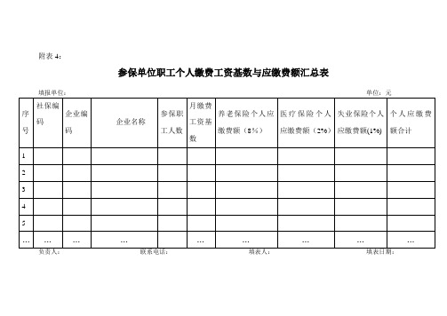 参保单位职工个人缴费工资基数与应缴费额汇总表