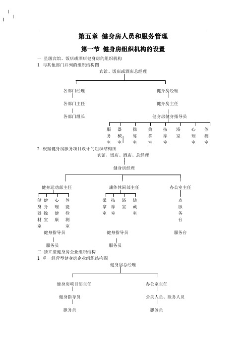 5 健身房人员和服务管理