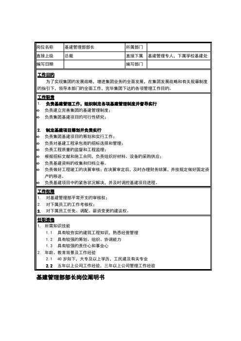 集团基建管理部部长岗位专项说明书